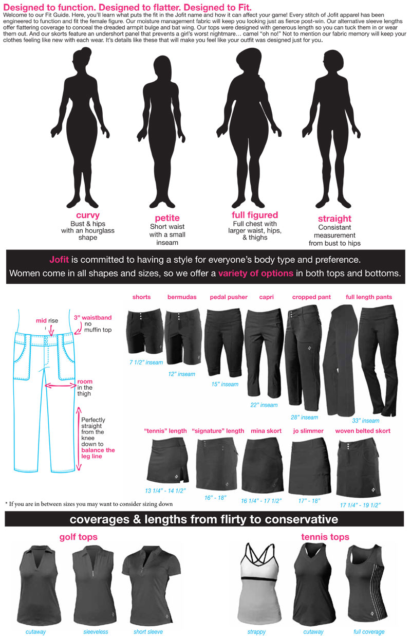 Lori's Golf Shoppe JoFit Golf Apparel Sizing Chart