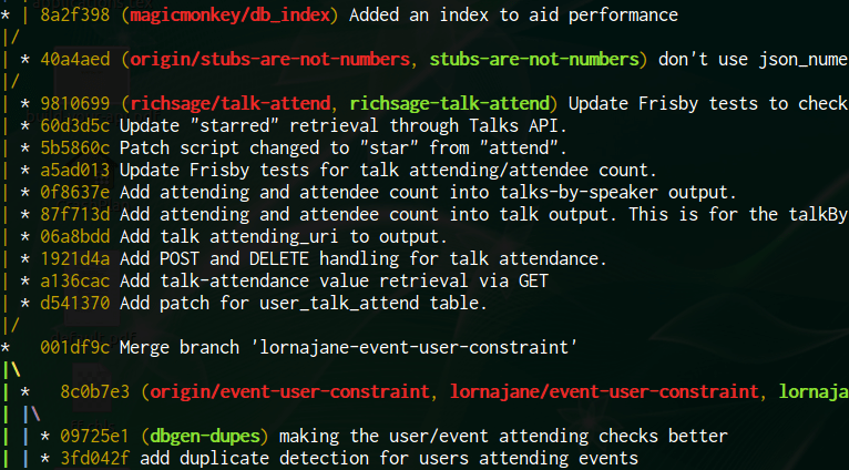 Git Log All Branches Lornajane