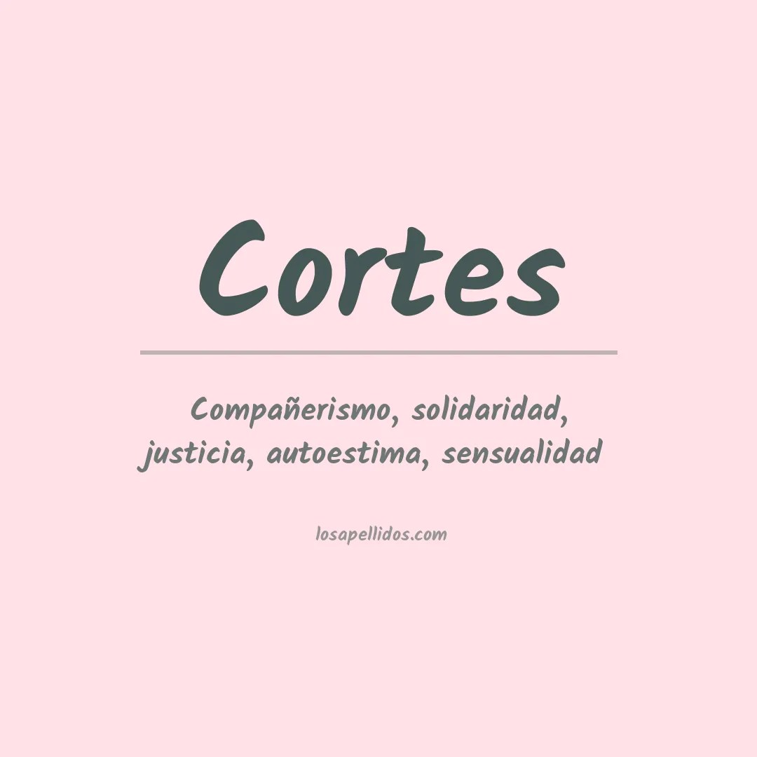 Significado del Apellido Cortes