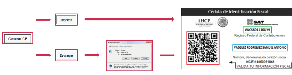 Obtén tu cédula de identificación fiscal Otros trámites y servicios.
