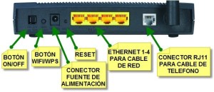 Cómo solucionar los problemas de un router - boton encender router wifi