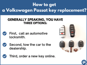 Volkswagen Passat Key Replacement - What To Do, Costs & More