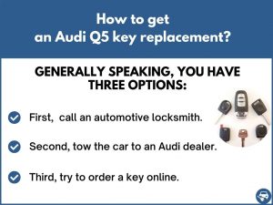 Audi Q5 Key Replacement - What To Do, Options, Costs & More