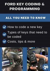 How To Program Ford Keys - All The Information You Need, Tips & More