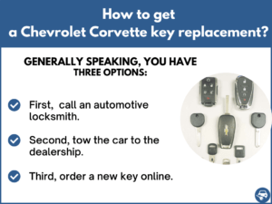 Chevrolet Corvette Replacement Keys - What To Do, Options, Cost & More
