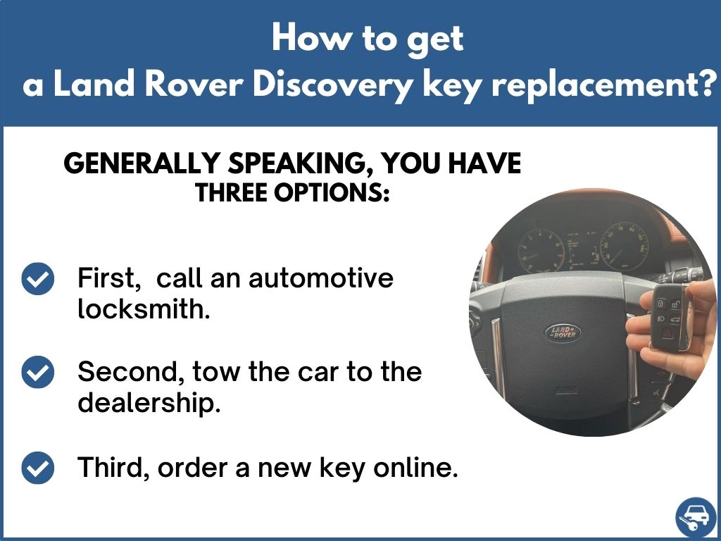 Land Rover Discovery Key Replacement What To Do, Costs & More