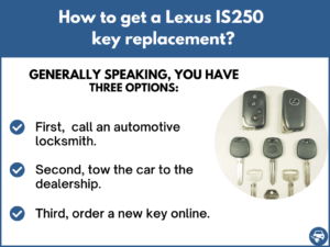 Lexus IS250 Key Replacement - What To Do, Options, Costs & More