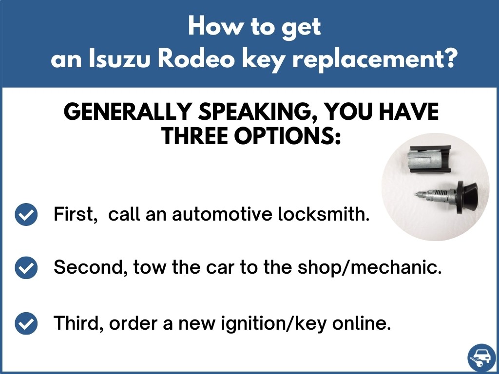 Isuzu Rodeo Key Replacement What To Do, Options, Costs & More