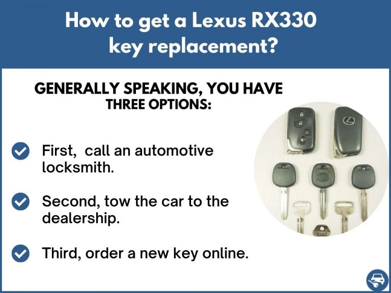 Lexus RX330 Key Replacement What To Do, Options, Costs & More