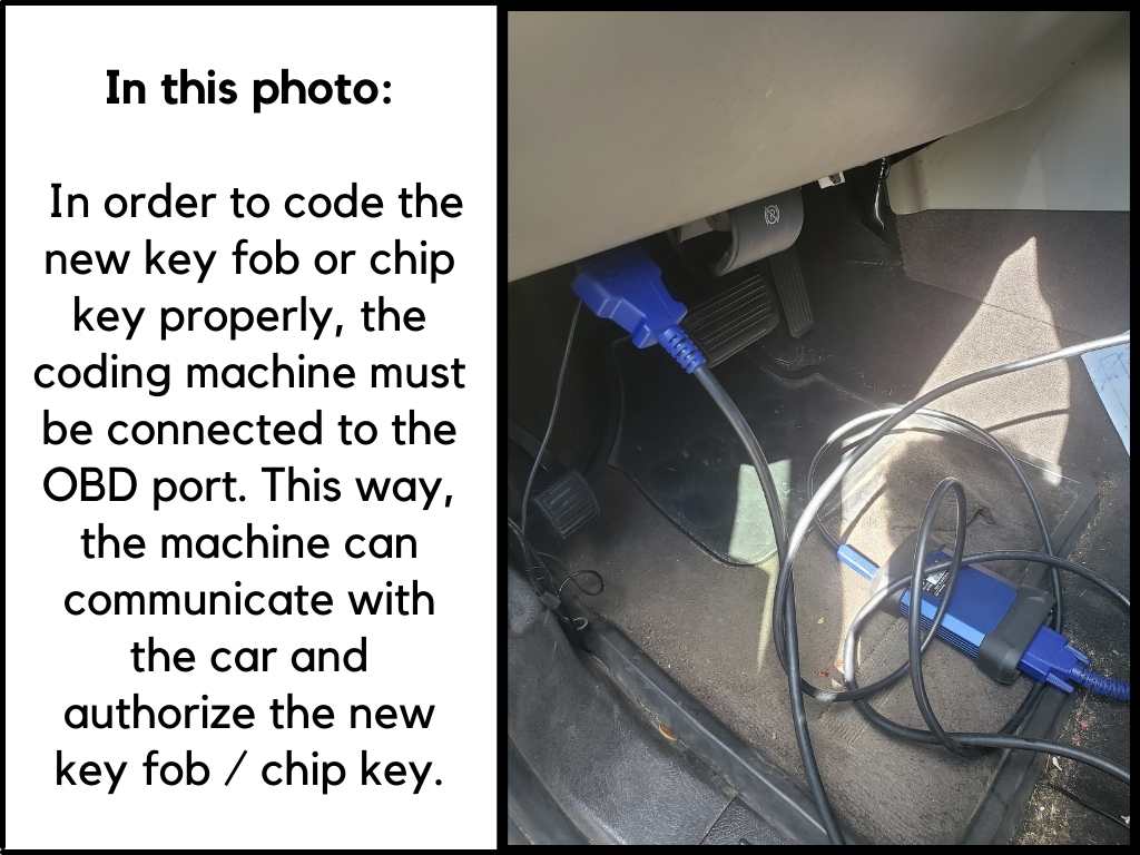 Buick LeSabre Key Replacement What To Do, Options, Costs & More