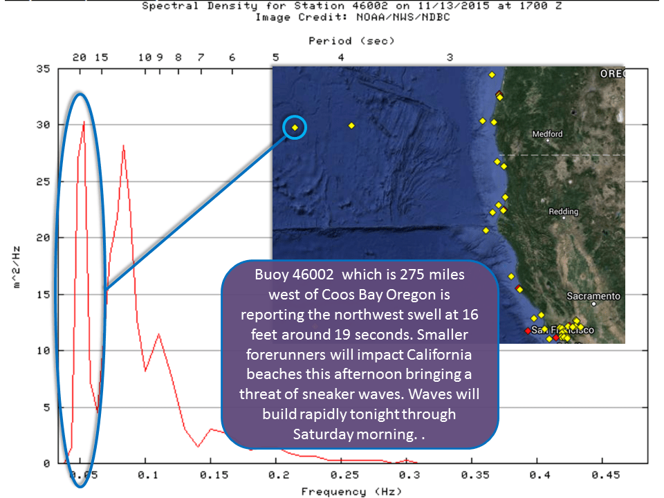 (PHOTOS) Alaskan Storms Cause Big Surf Along the Humboldt Coast Lost