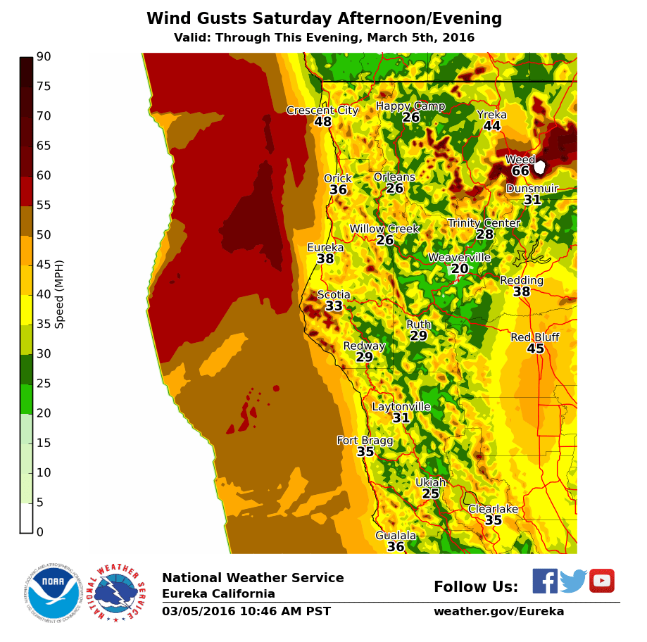 Strong Southerly Gusts to Hit the Humboldt Coast This Afternoon Lost