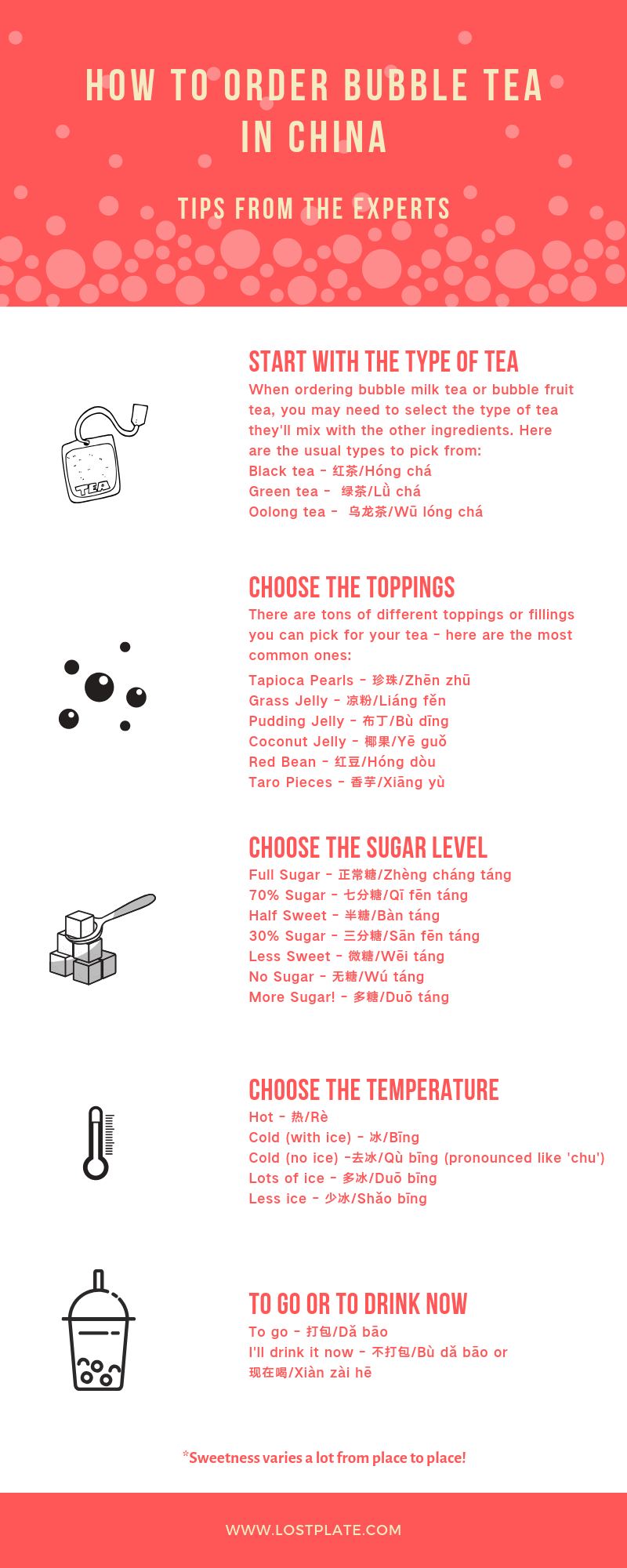 Bubble Tea in China A Guide to the Best Bubble Tea Lost Plate China