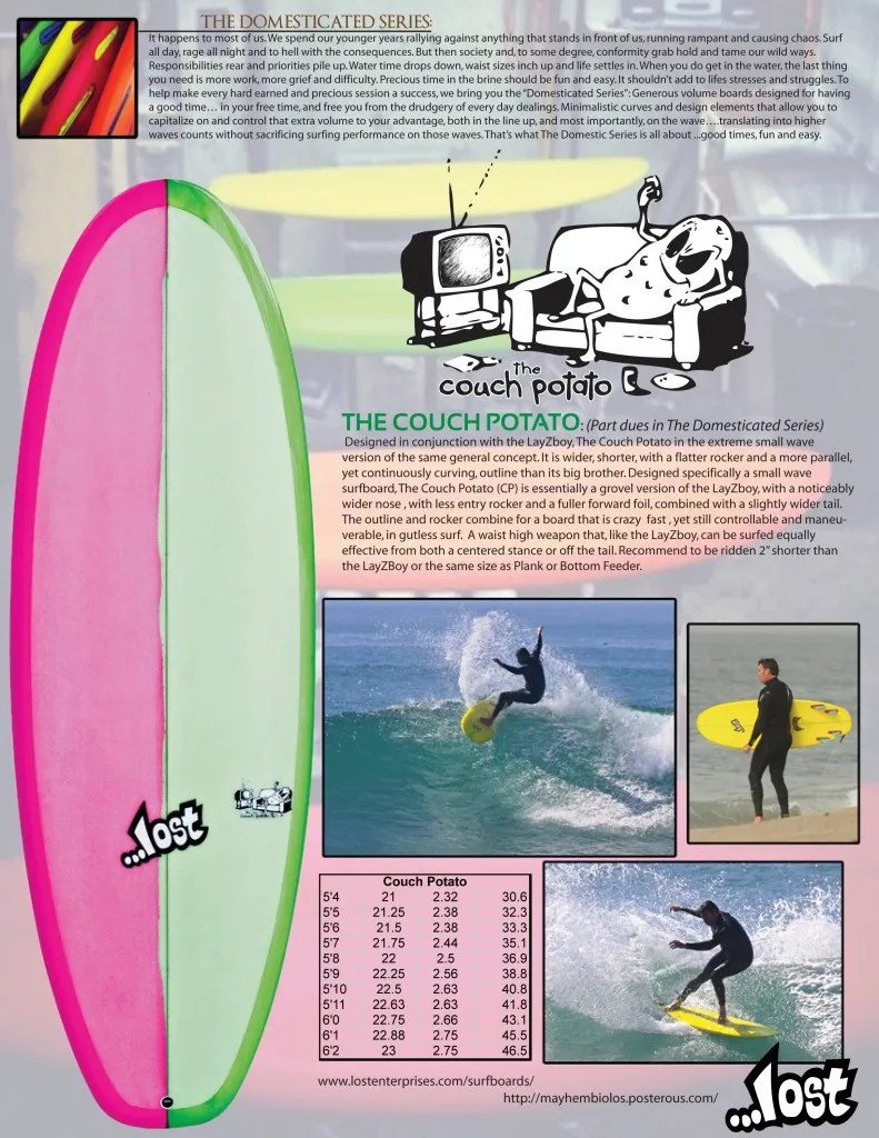…Lost Surfboards Presents The Domesticated Series Introducing The