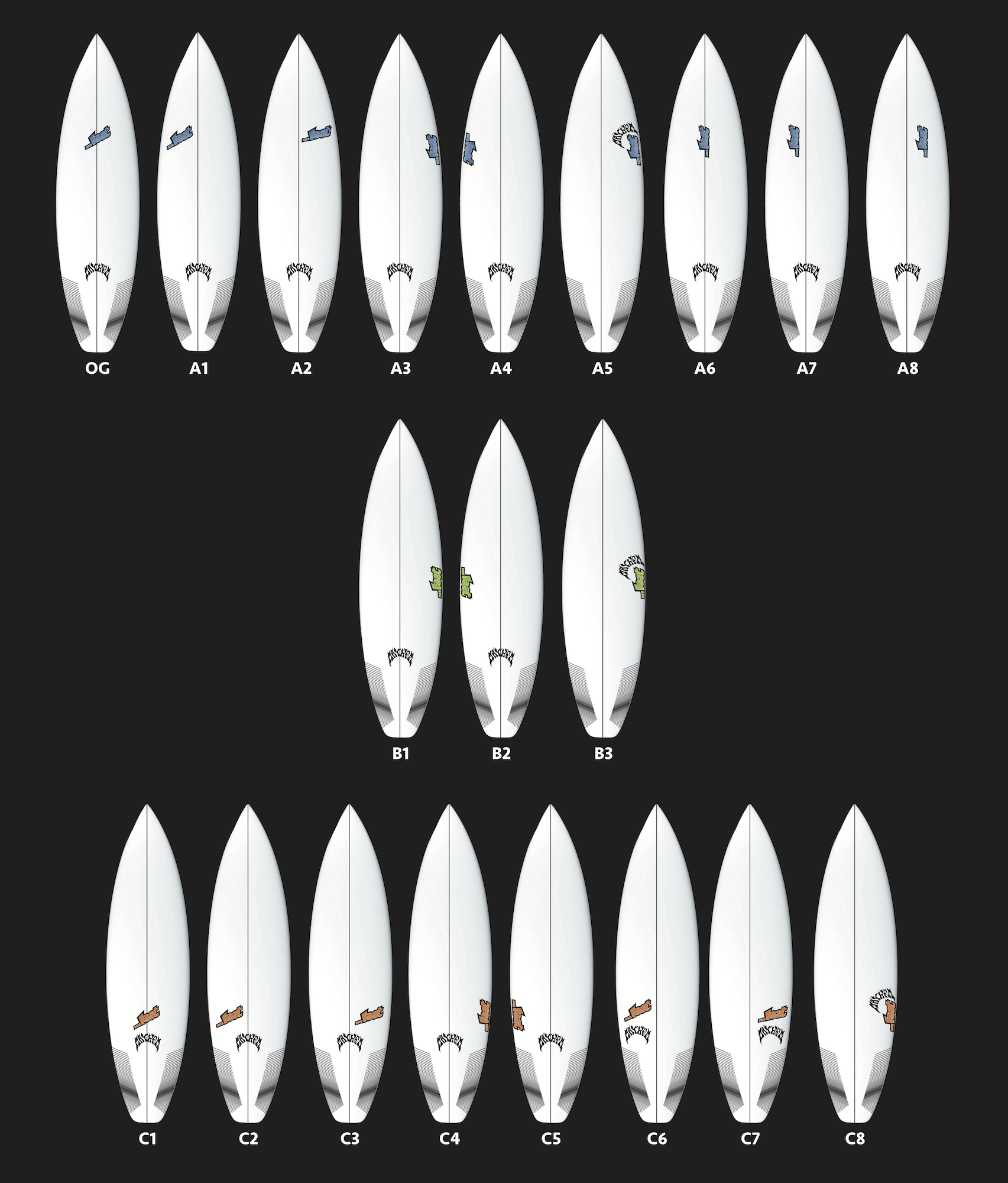 chart Lost Surfboards by Mayhem