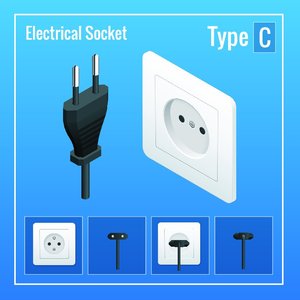 Electrical Current and Plug Types by Country