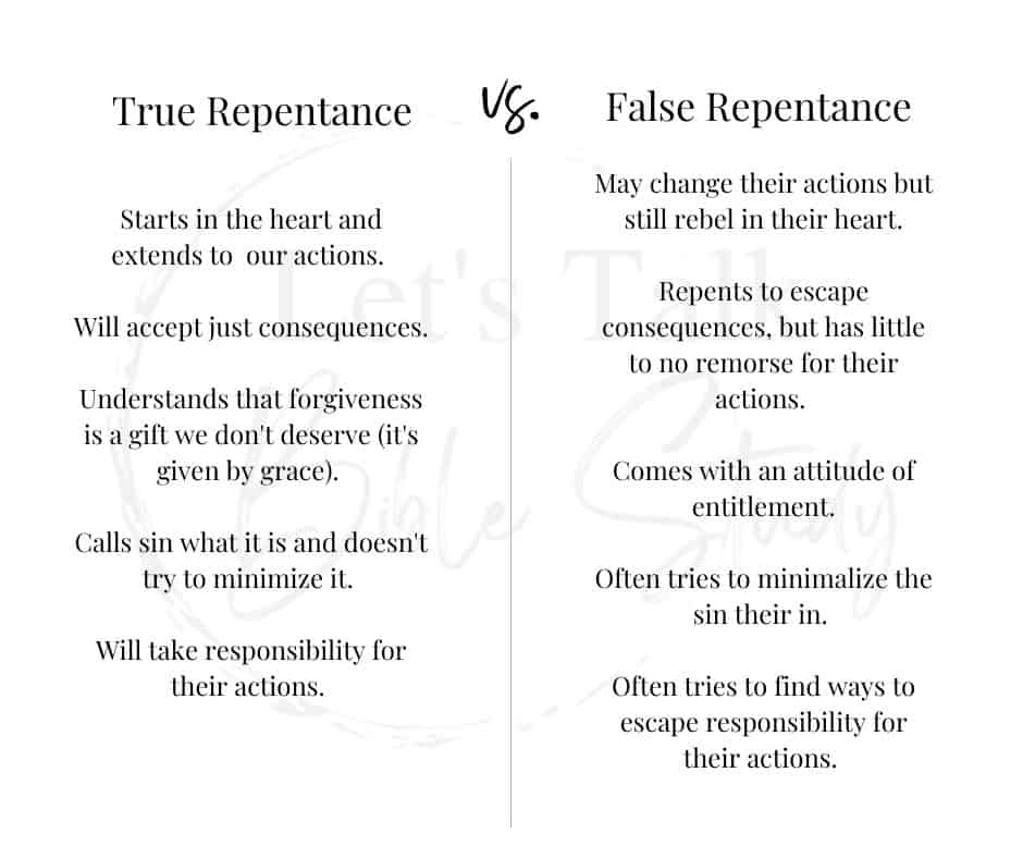 6 Examples of True Repentance in the Bible Let's Talk Bible Study