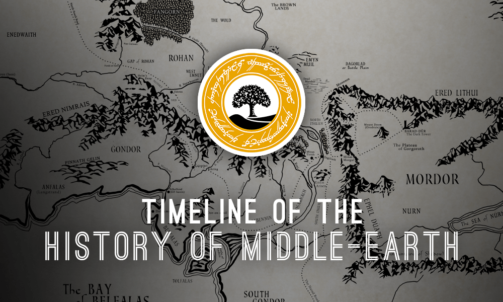 Timeline of the history of MiddleEarth LotrProject