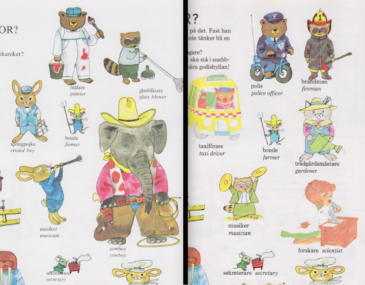 Yrken Inom offentlig sektor