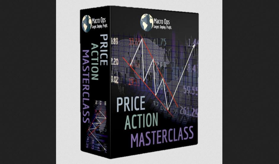 Macro Ops Price Action Masterclass