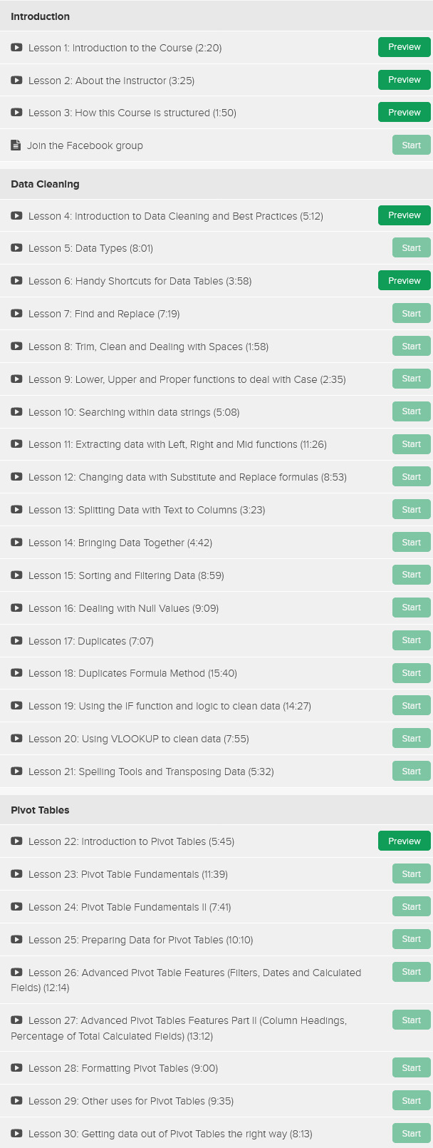 Ben Collins Data Cleaning and Pivot Tables in Google Sheets