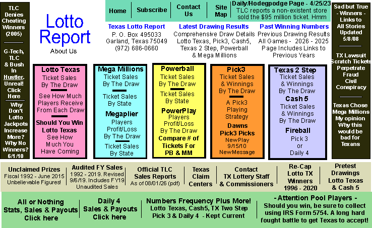 Indiana Quick Draw Payouts