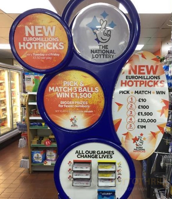 Euromillions Lottery Hotpicks Prizes and Rules