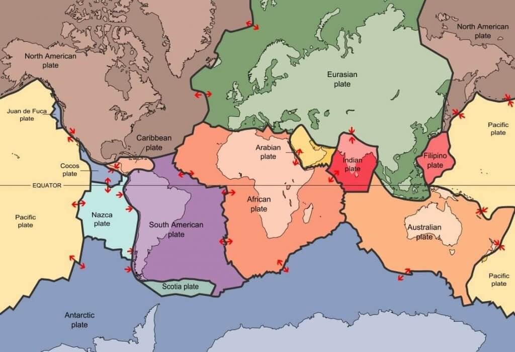 Plate Tectonics Theory Geography UPSC (2022)