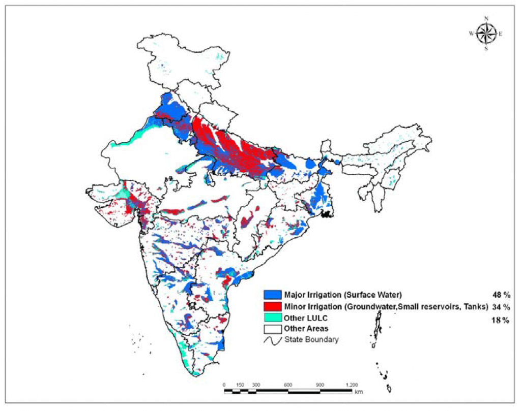 Irrigation Determinants Of Agriculture Upsc Ias