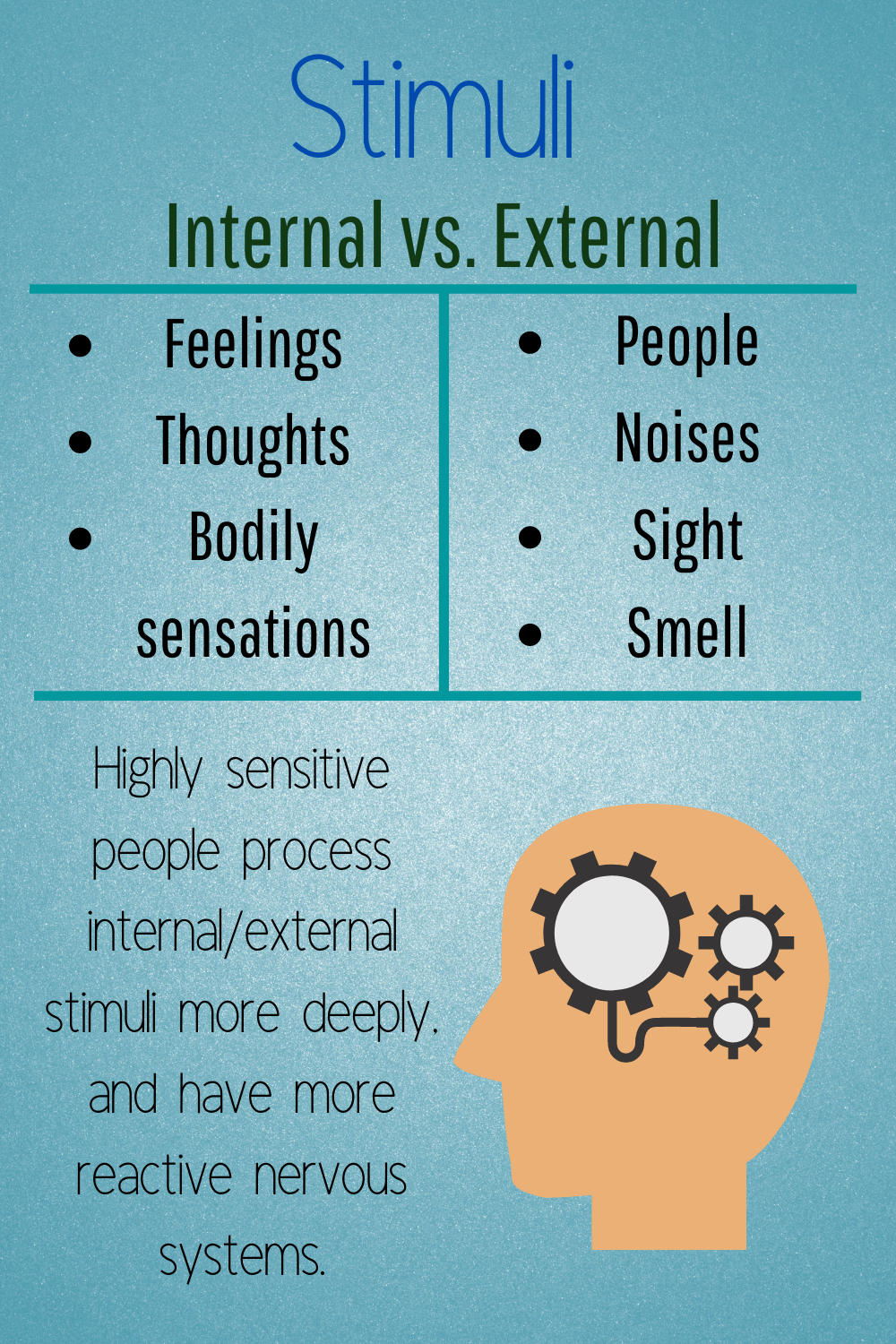 Selfcare Sunday OVERSTIMULATION Crystal Aura Gaze