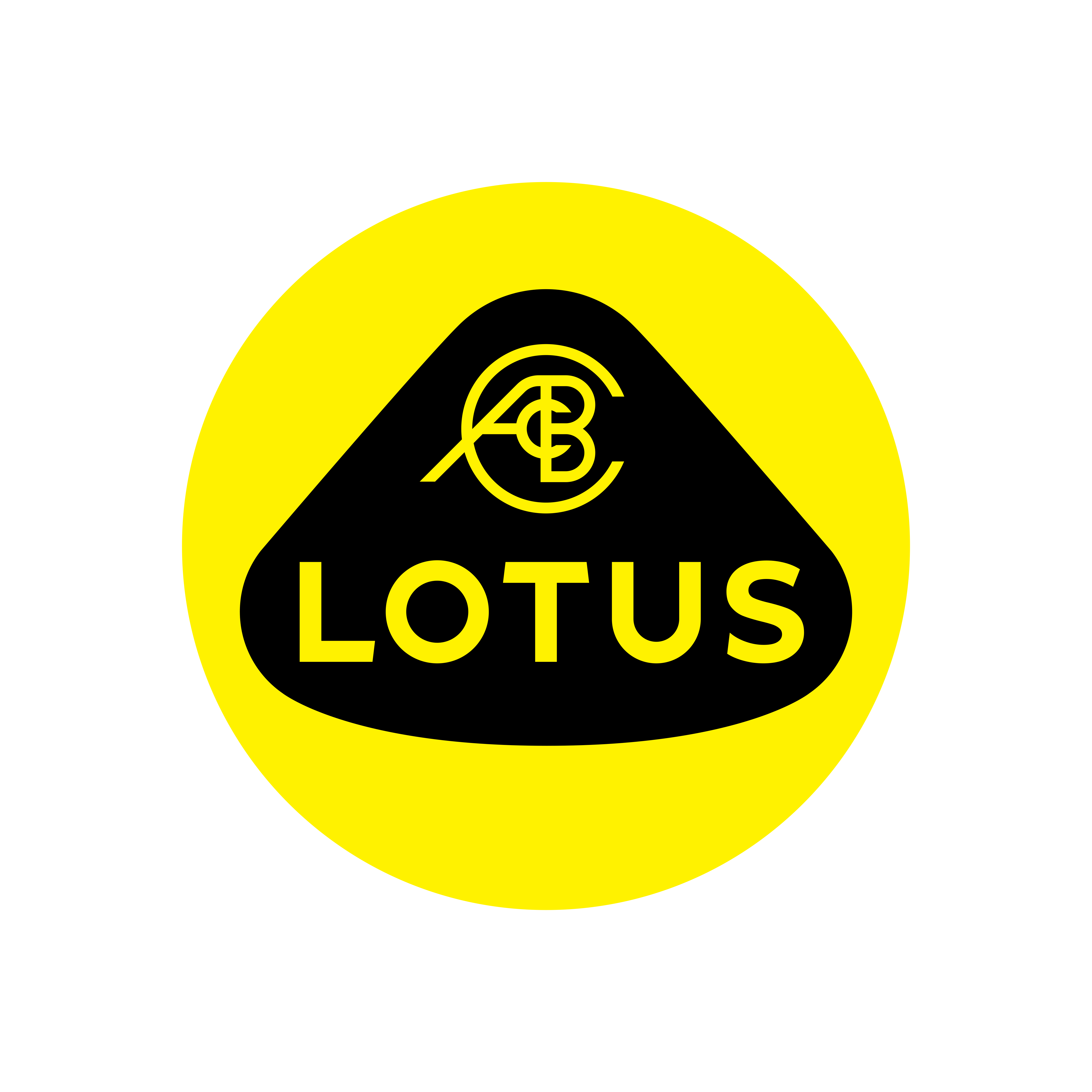 New and Used Lotus for Sale in West Palm Beach Florida