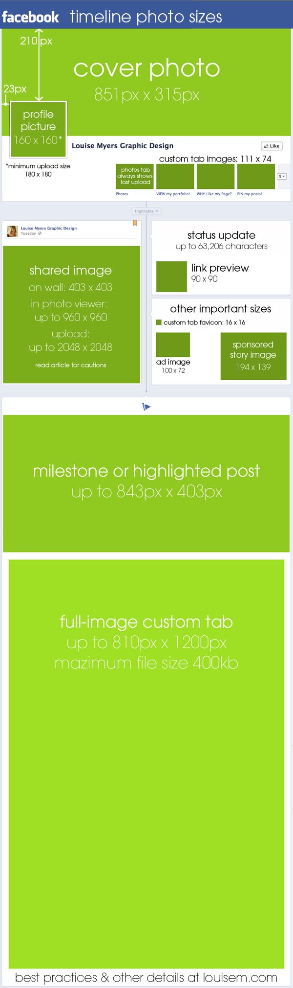 Facebook Photo Size Dimensions Bruce Herwig Redlands Photographer