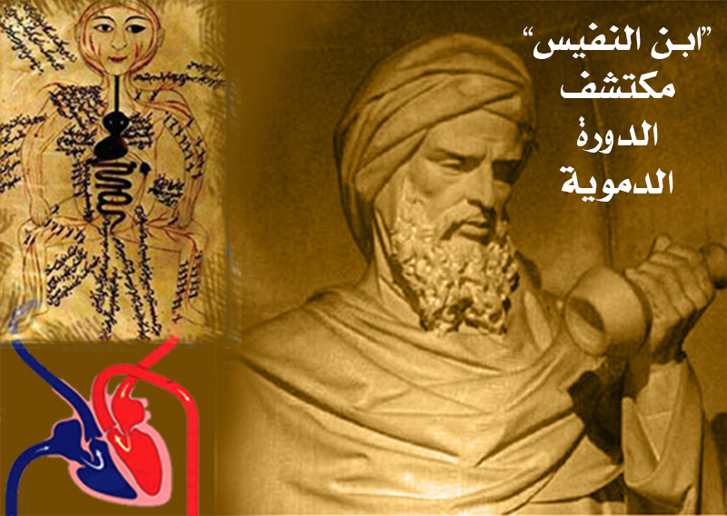 شخصيات تاريخية قديمة , نبذة عن الشخصيات التاريخية الاكثر