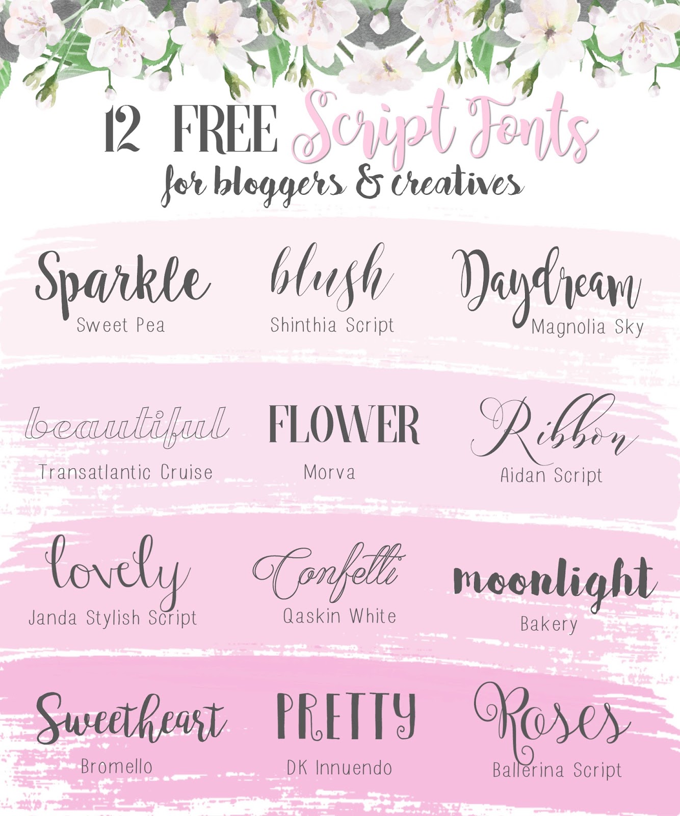 My Favourite Free Script Fonts For Blogging Love Catherine