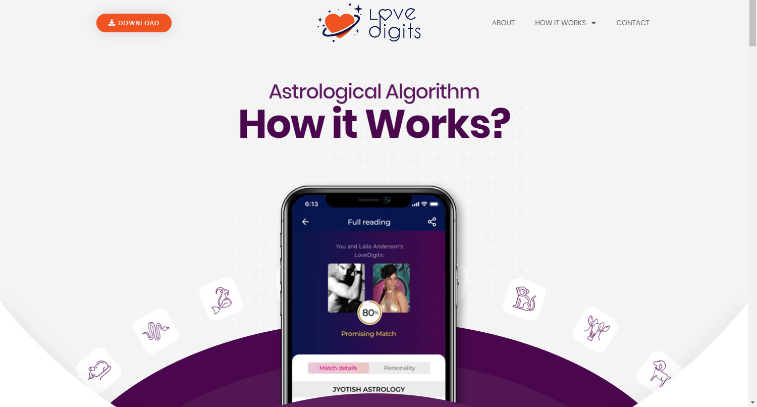 Astrological Algorithm » Love Digits » Horoscope Match