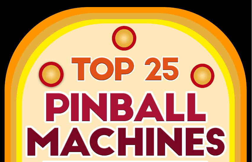 Top 25 Pinball Machines Ever Made [INFOGRAPHIC] Love Infographics
