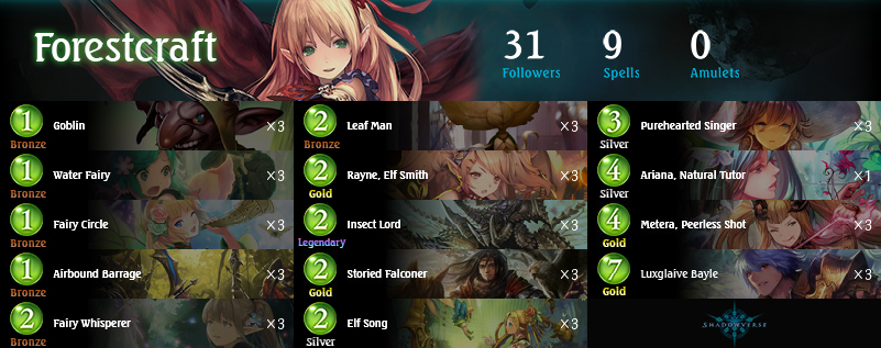 Shadowverse Legendary Tier List 2023 Shadowverse Budget Decks For Oott | Lovers Arcana Yamada Lvl99