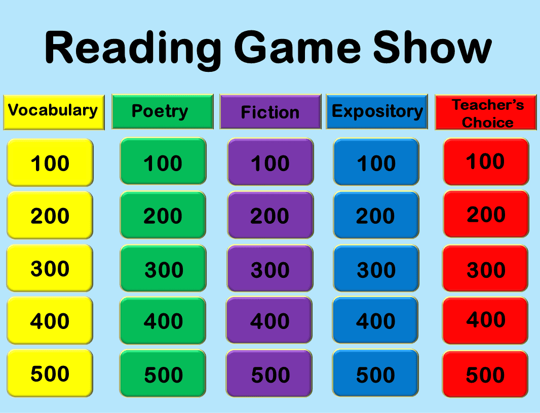 Review Game Reading Comprehension Test Prep Love Teaching Kids