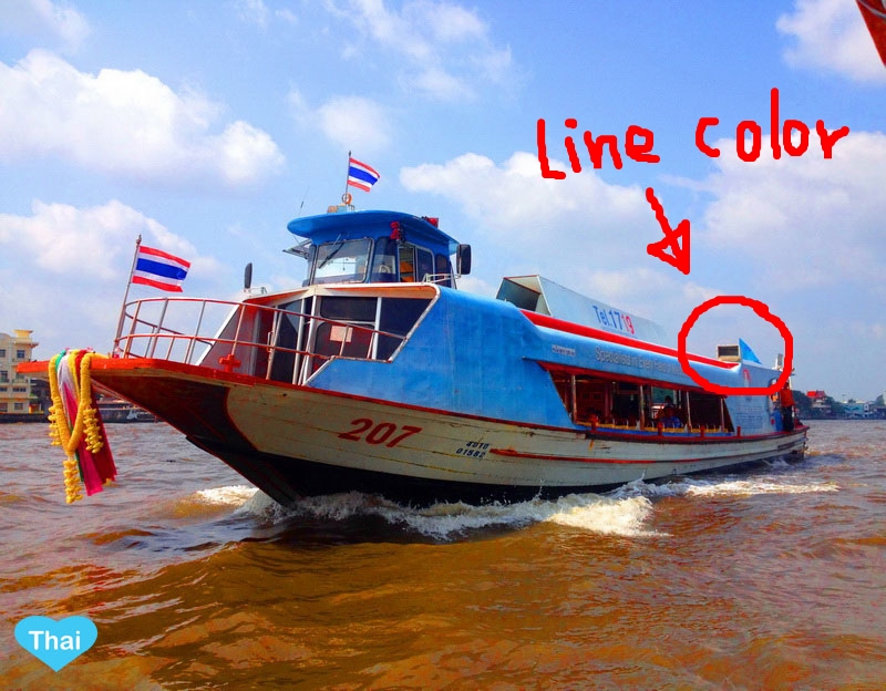 Bangkok Water Transportation The Way To Travel In Thailand