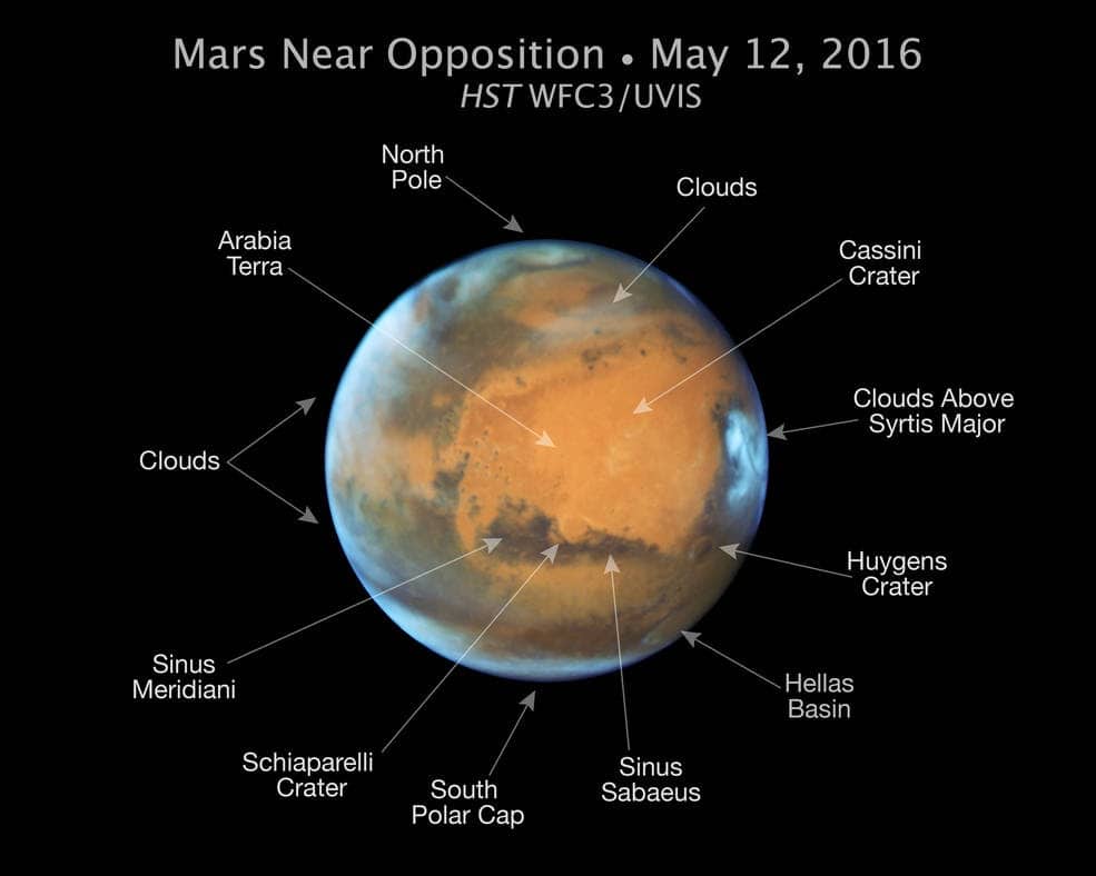 The Major Surface Features of Mars & How to See Them