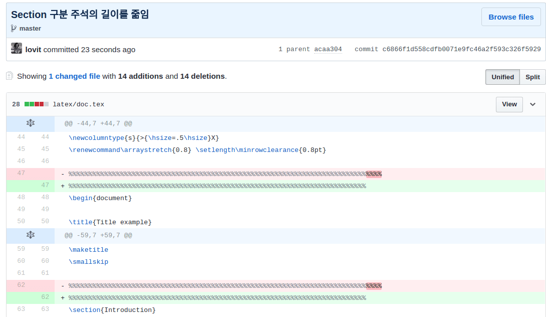 Github Latex Telegraph
