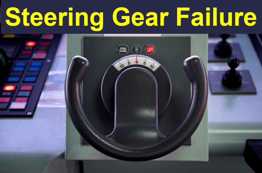 Importance of Good Emergency Procedures Lovoy