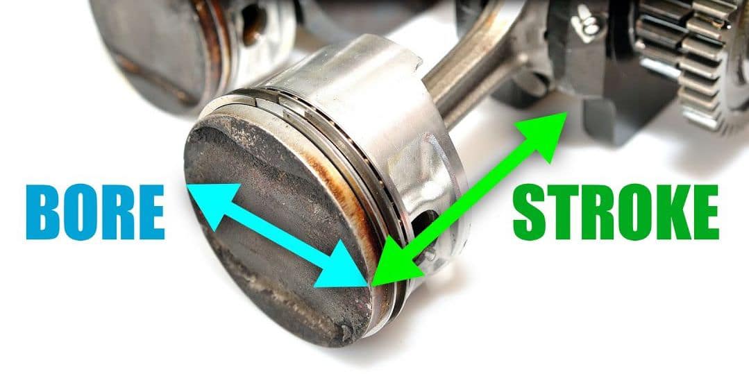 What Is a Stroker Engine? | Low Offset