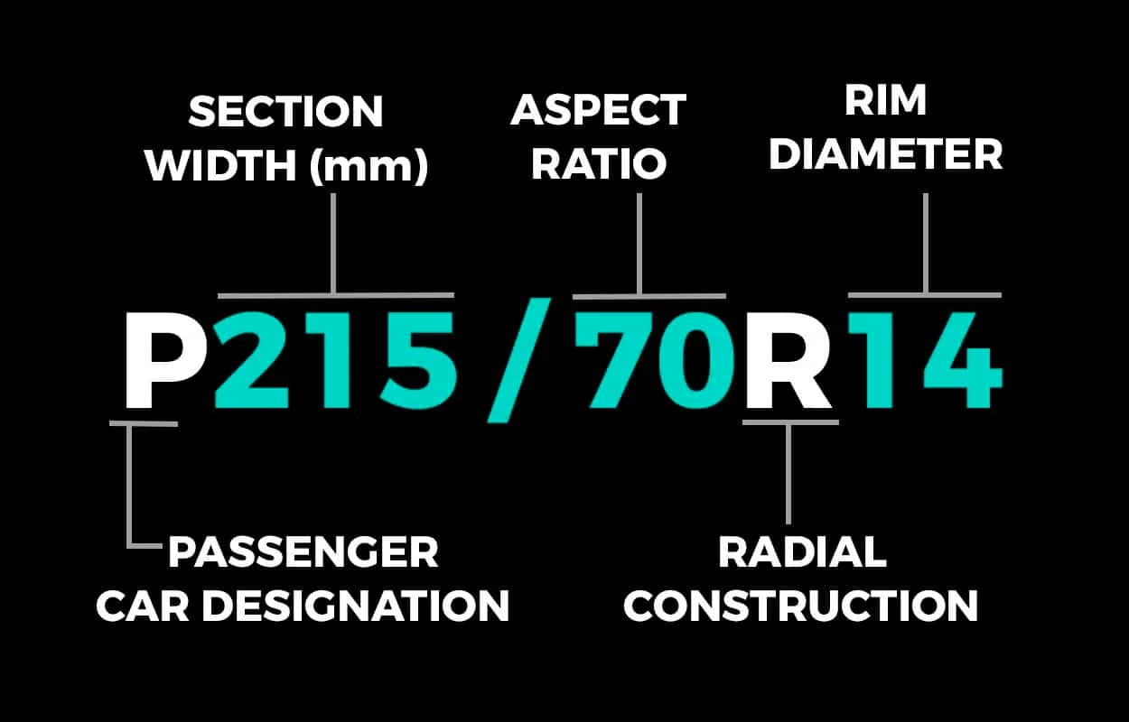Tacoma Tire Size Guide [Includes Leveling Kit Specs] | Low Offset