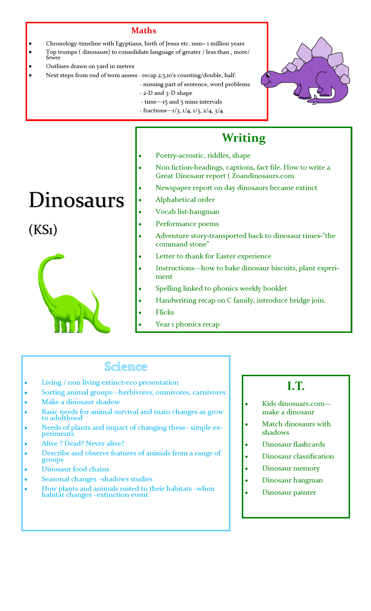 Dinosaurs KS1 Lowca Community School