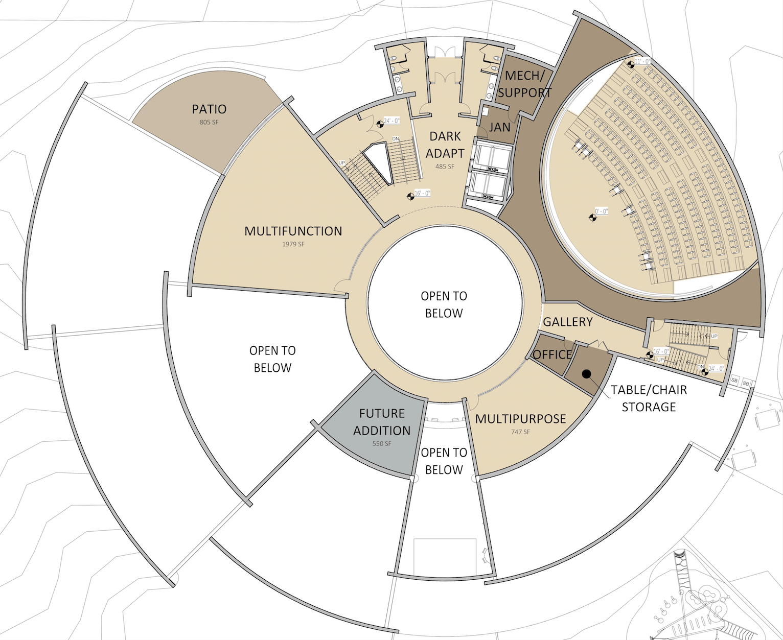 Astronomy Discovery Center Lowell Observatory
