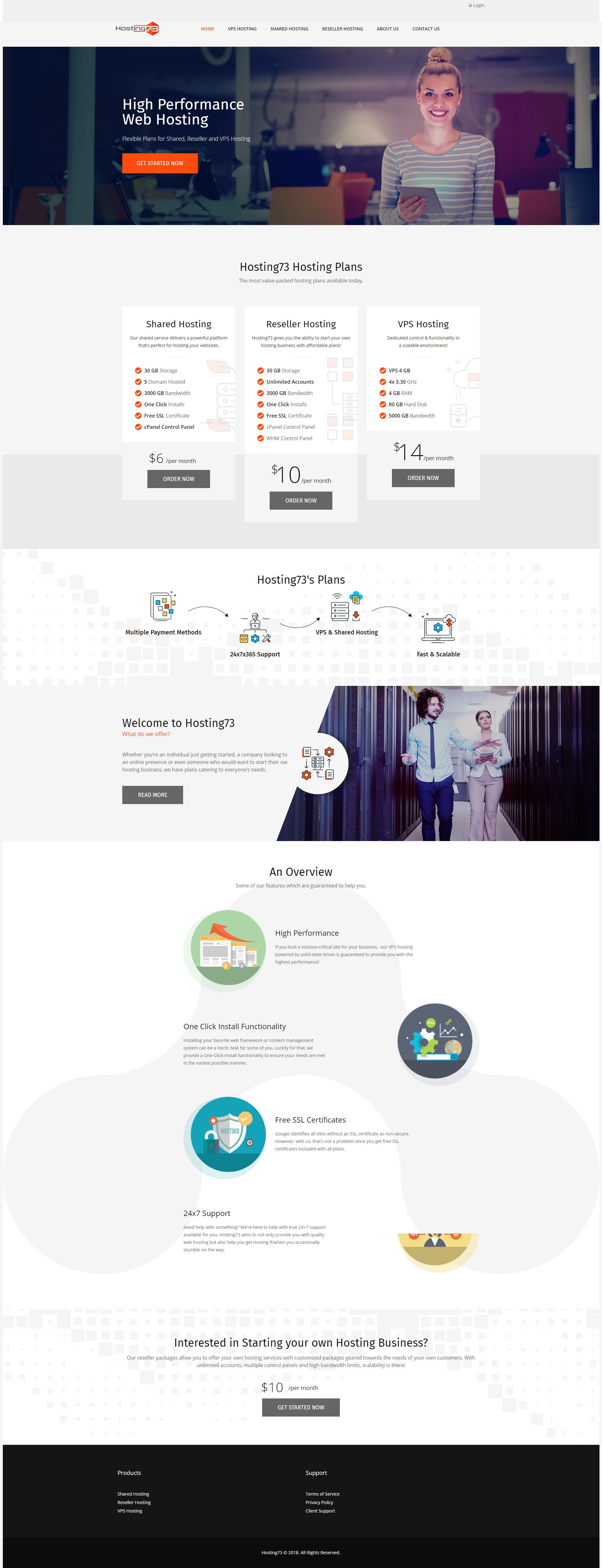 Hosting73 300GB Unmetered Reseller Hosting with Dedicated IP for 25