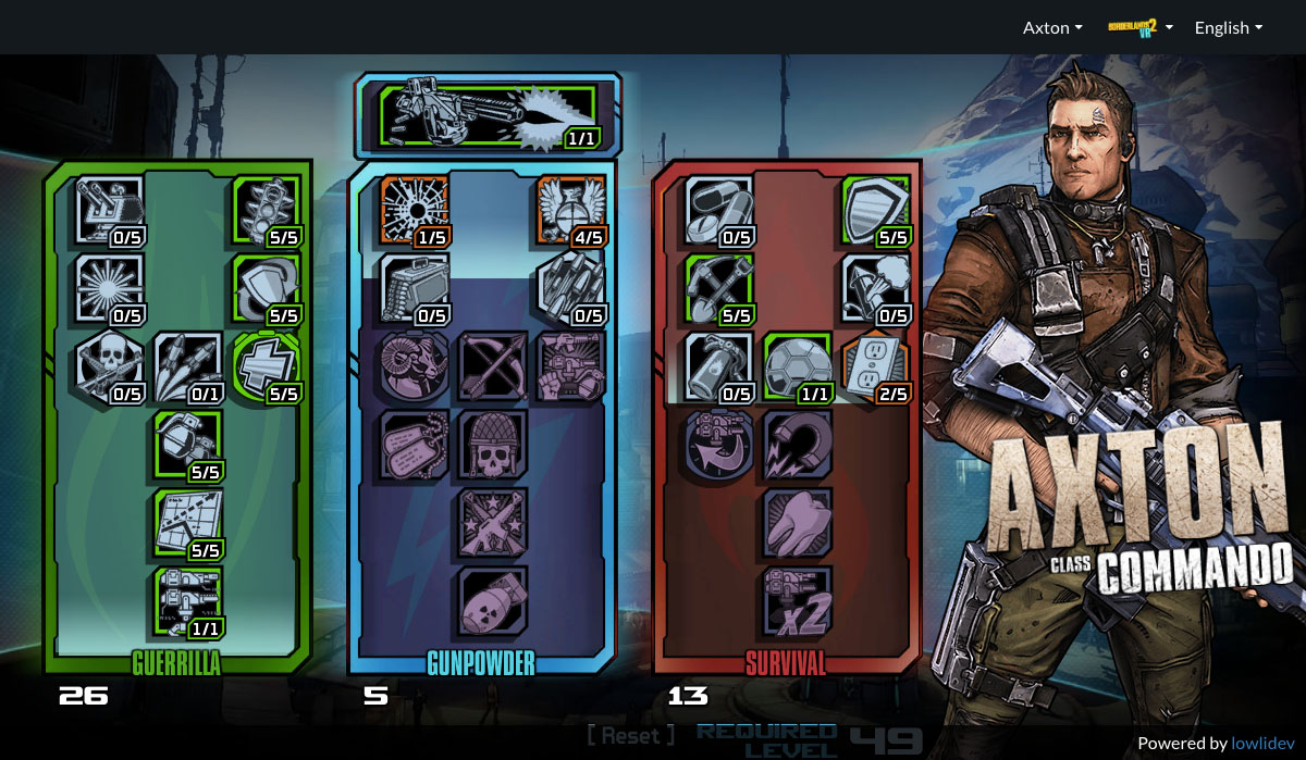 Skill Trees Borderlands 2 VR Borderlands lowlidev
