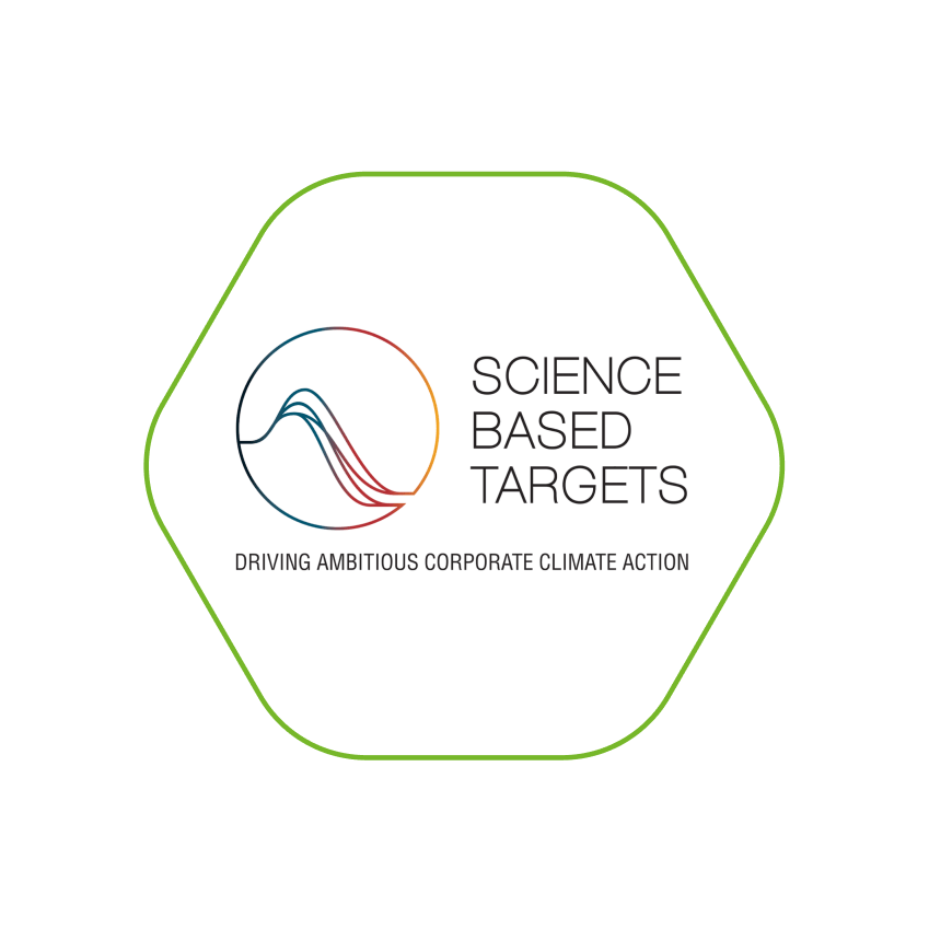 Our carbon trajectory Loxam