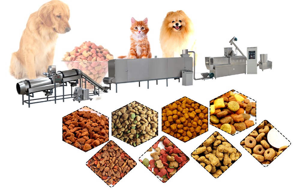How To Use Extrusion Machinery For Pet Food? Shandong Loyal
